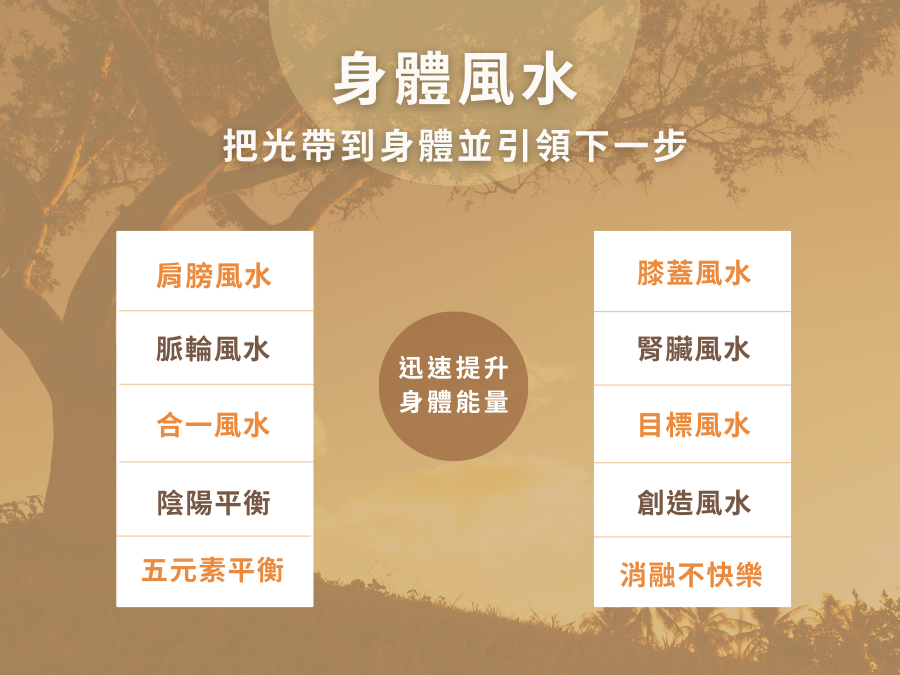 身體風水